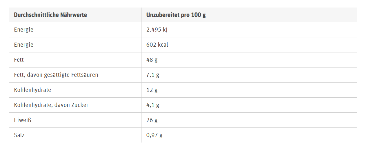 Maryland Snack Nüsse geröstet & gesalzen 275g
