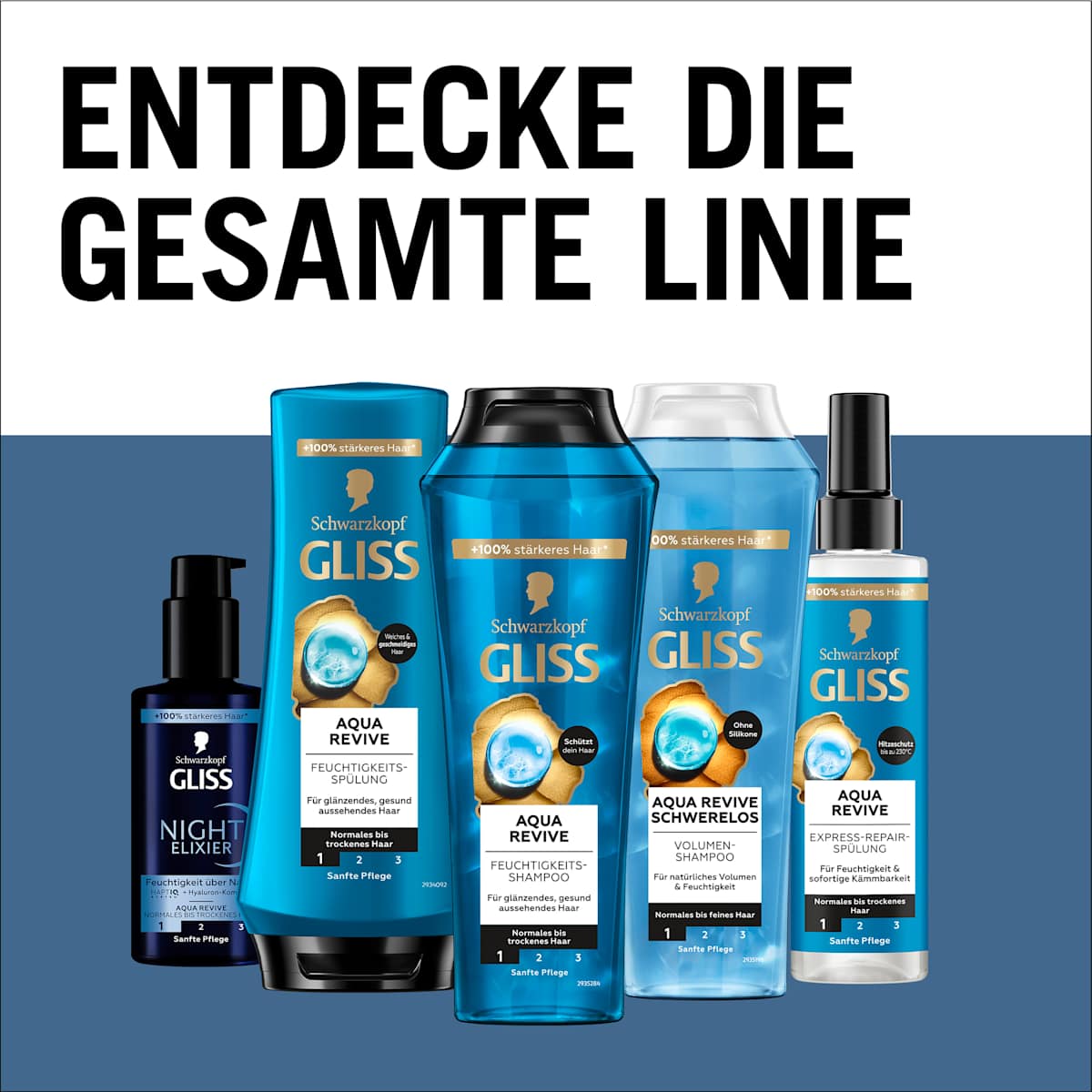 Schwarzkopf GLISS Shampoo Aqua Revive, 250 ml
