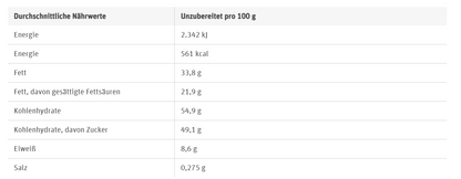 kinder Country Schokoriegel 9 Riegel