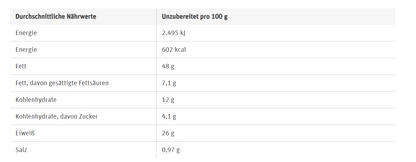 Maryland Snack Nüsse geröstet & gesalzen 275g